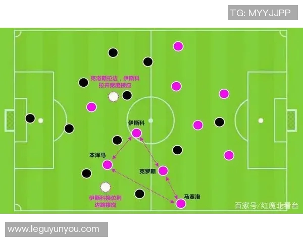 上海街舞队的边路渗透革新探索与实践全景解析
