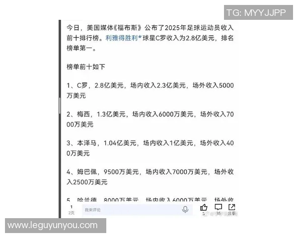 全球足球明星薪资排行榜揭晓谁是最高收入的球员